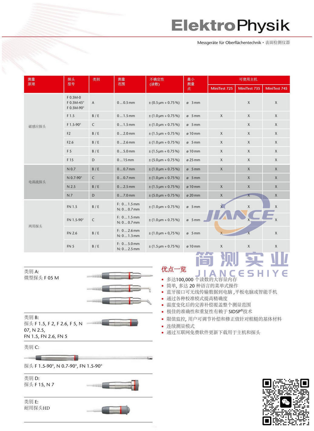EPK MiniTest 735F2 涂层测厚仪_epk735涂层测厚仪
