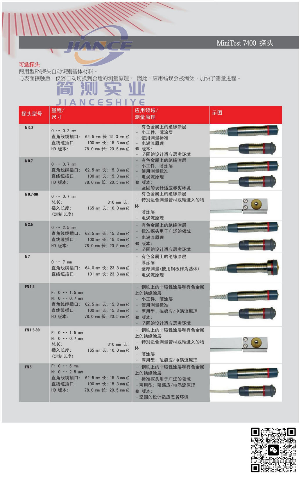 EPK MiniTest 7400 涂层测厚仪_epk涂层测厚仪_epk代理