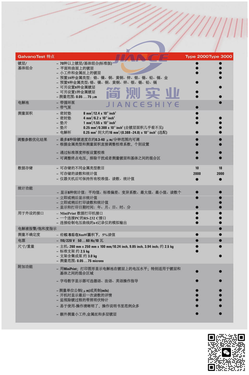 EPK GalvanoTest 3000 库伦测厚仪_epk库伦测厚仪